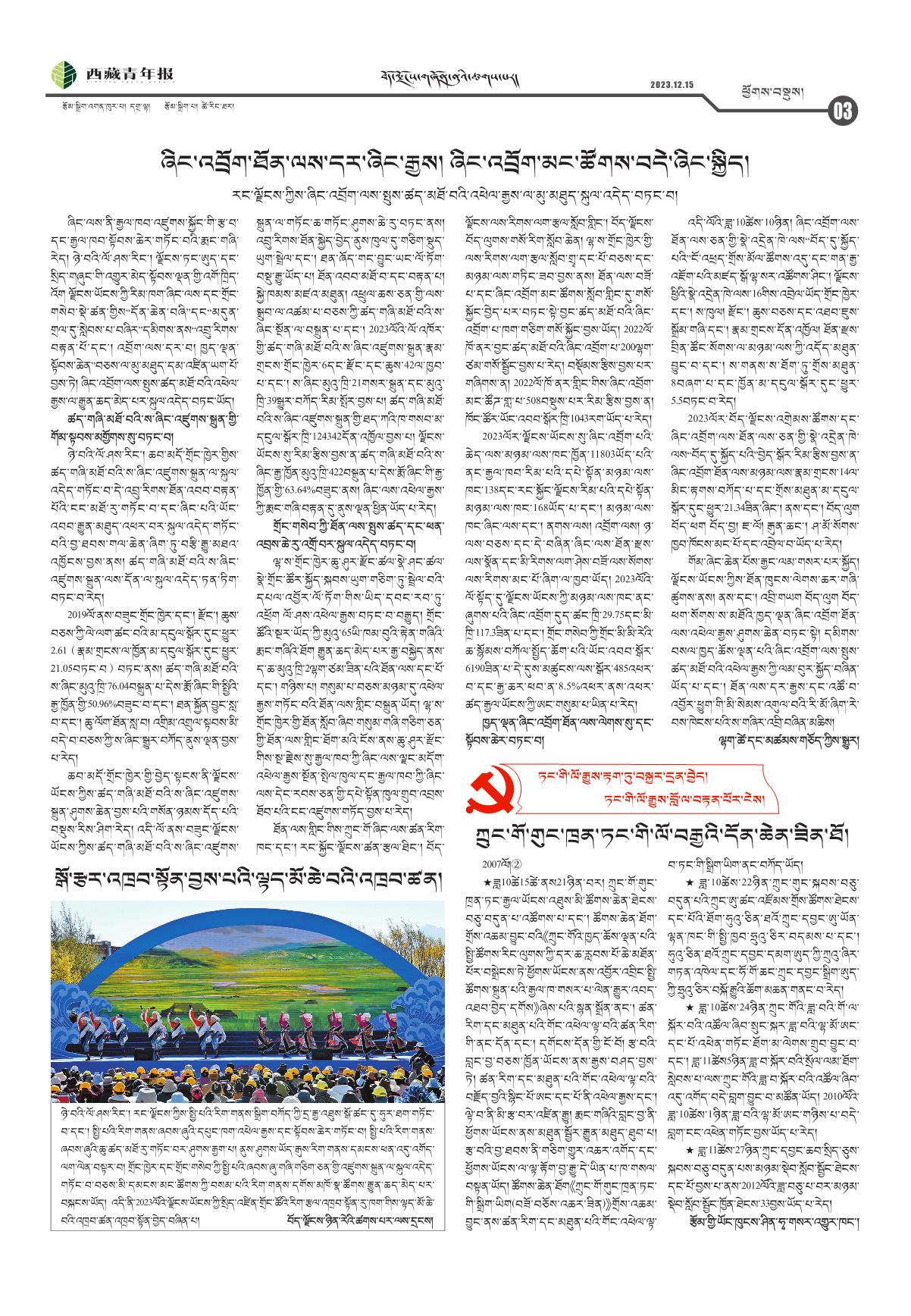 西藏青年报藏文版ཕྱོགས་བསྡུས།