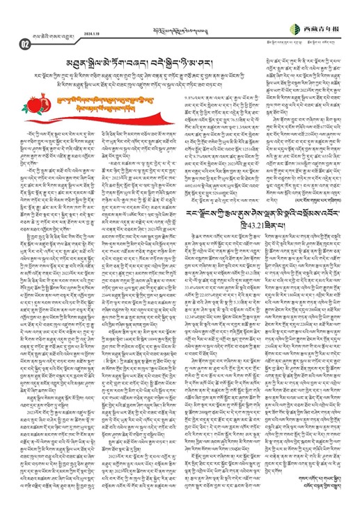 西藏青年报藏文版གལ་ཆེའི་གསར་འགྱུར།