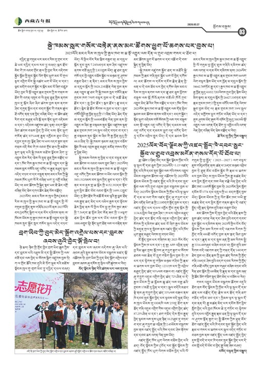 西藏青年报藏文版ཕྱོགས་བསྡུས།